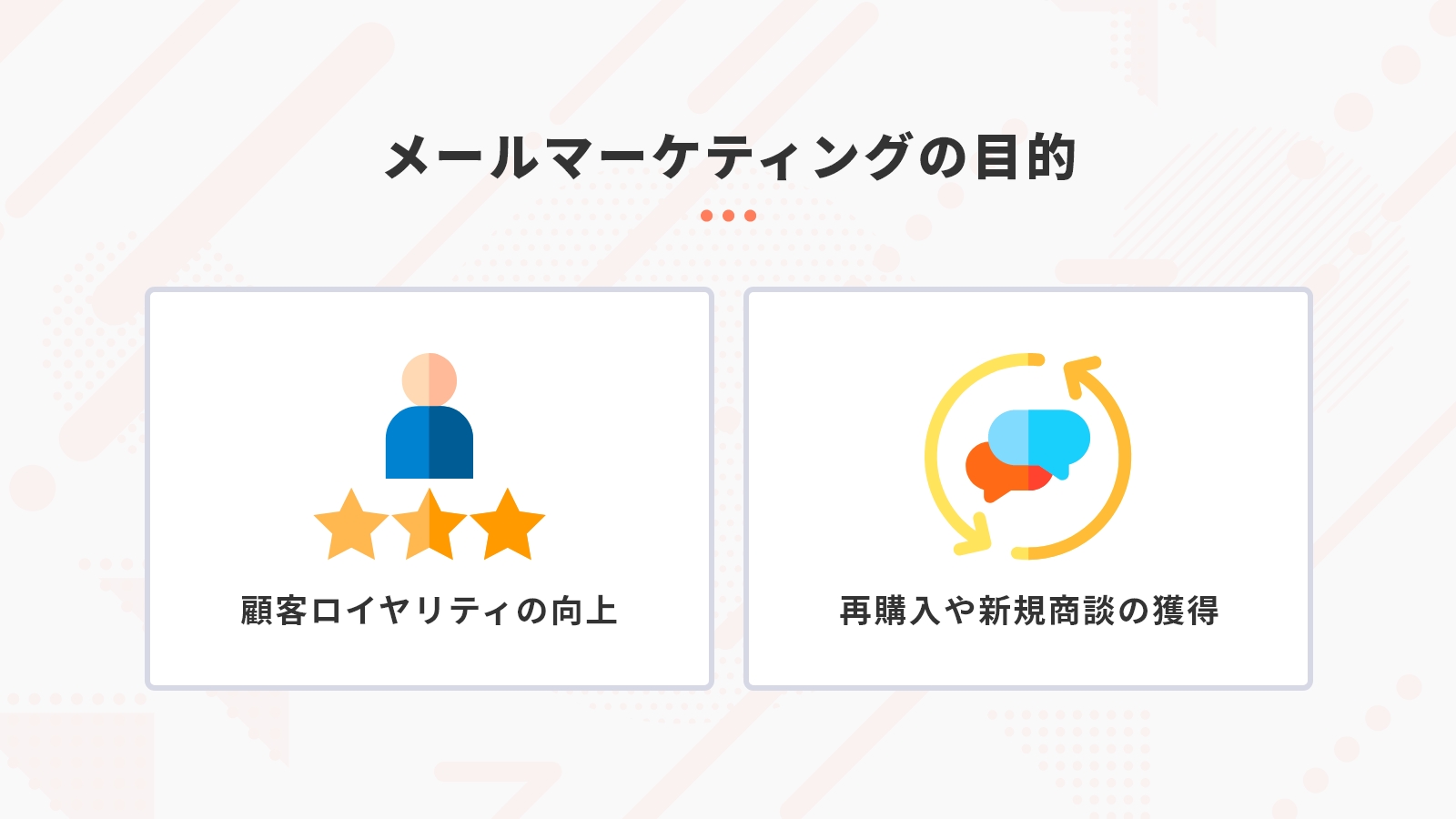 メールマーケティングの目的は、「顧客ロイヤリティの向上」と「再購入や新規商談の獲得」。